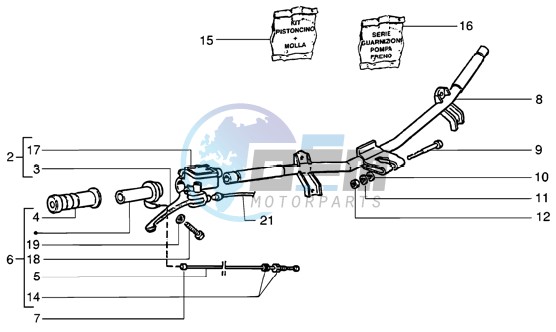 Handlebars component parts