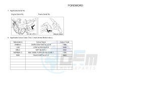 FJR1300AE FJR1300-AS FJR1300AS (B954) drawing .3-Foreword