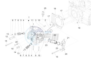 MP3 500 LT E4 Sport - Business (EMEA) drawing Head unit - Valve