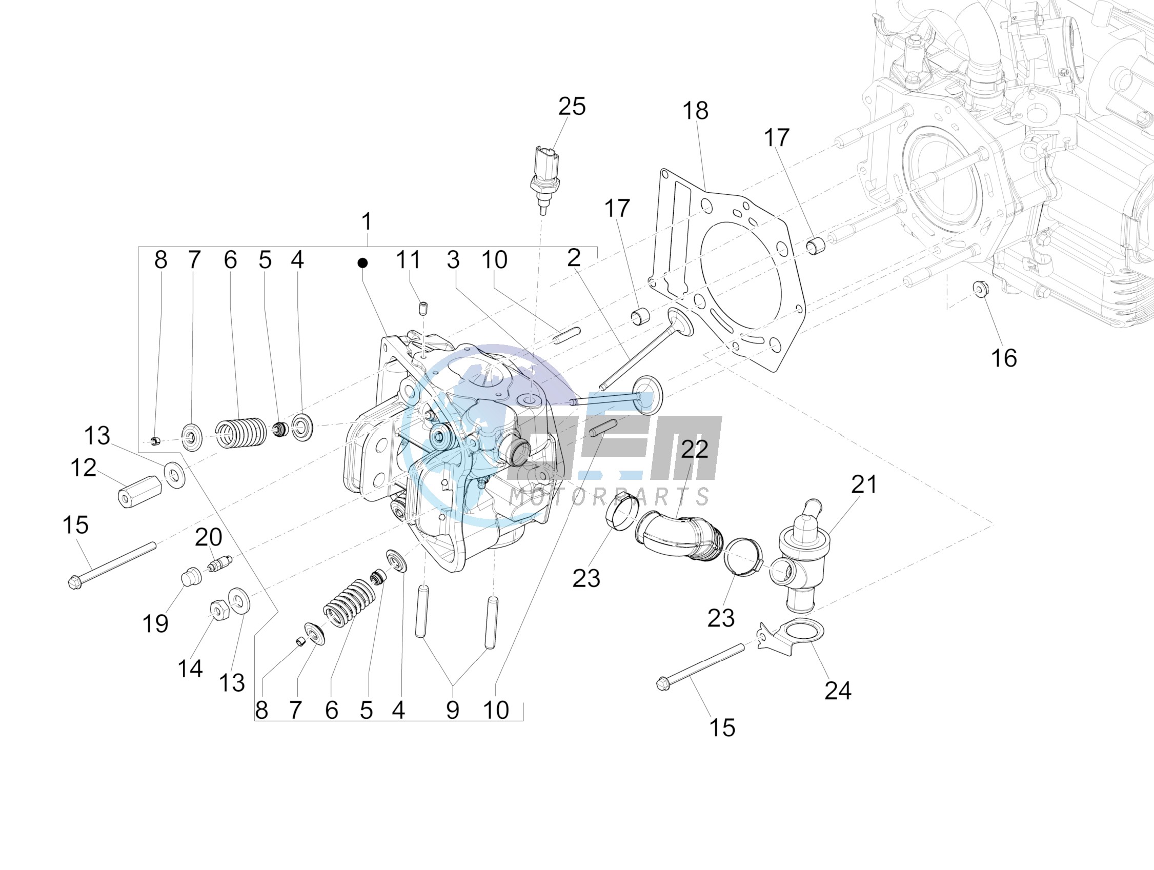 Head unit - Valve