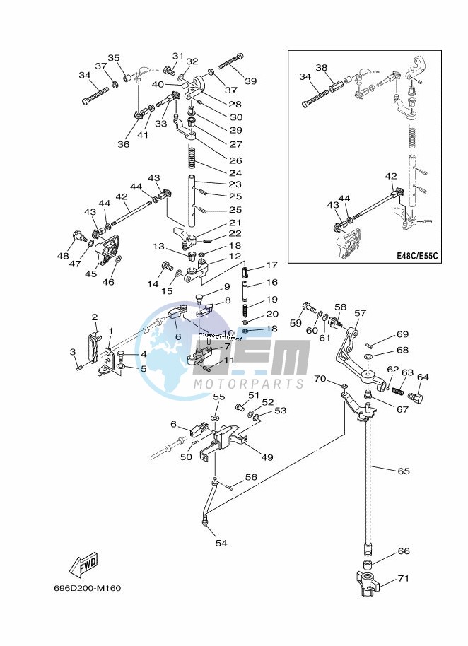 THROTTLE-CONTROL