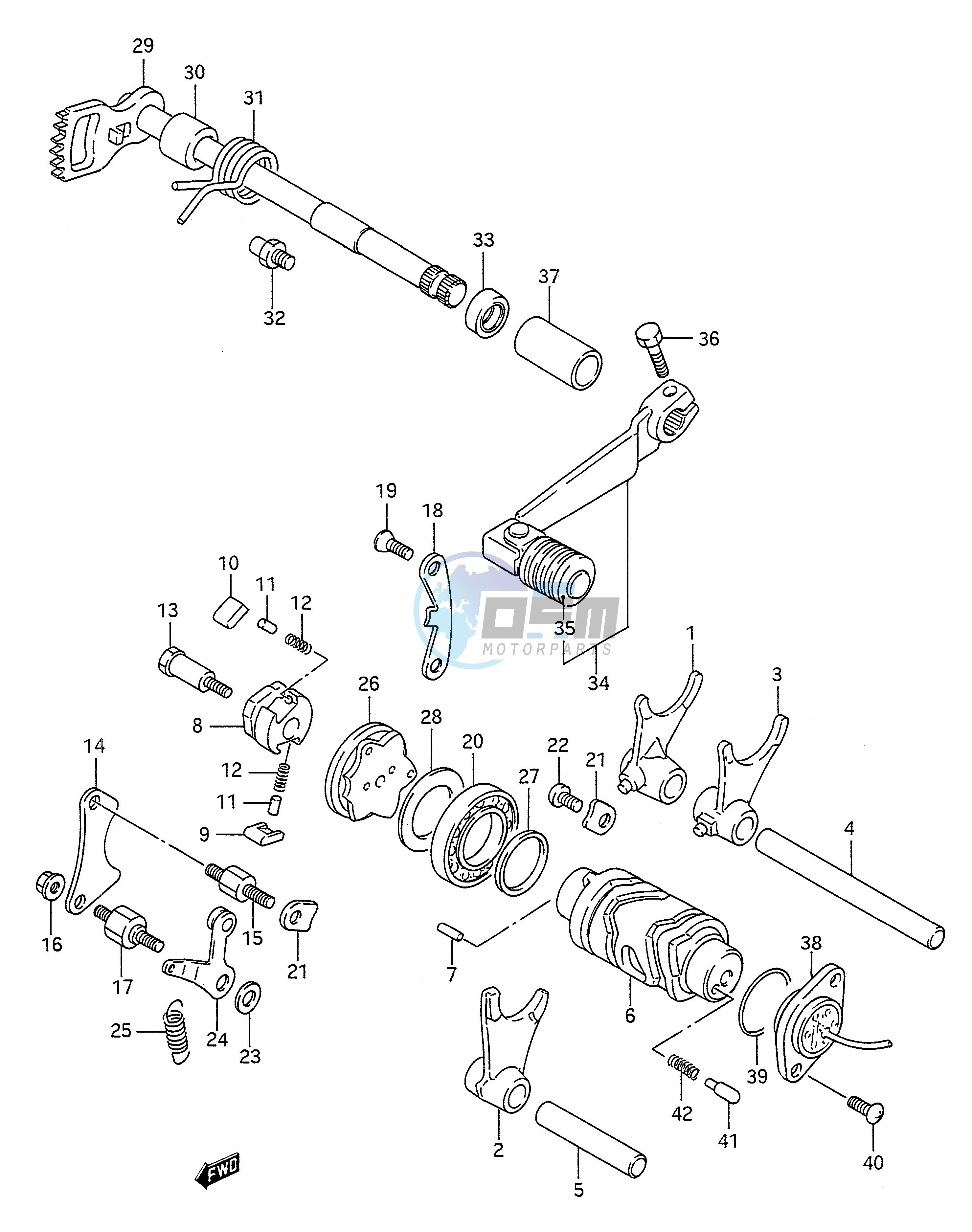 GEAR SHIFTING