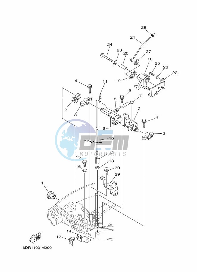 THROTTLE-CONTROL-1