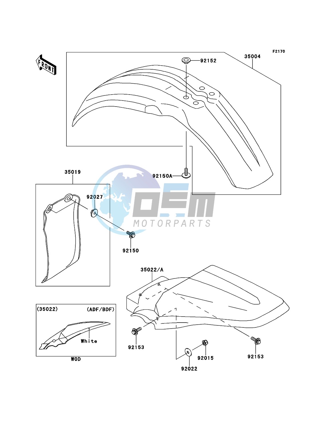 Fenders