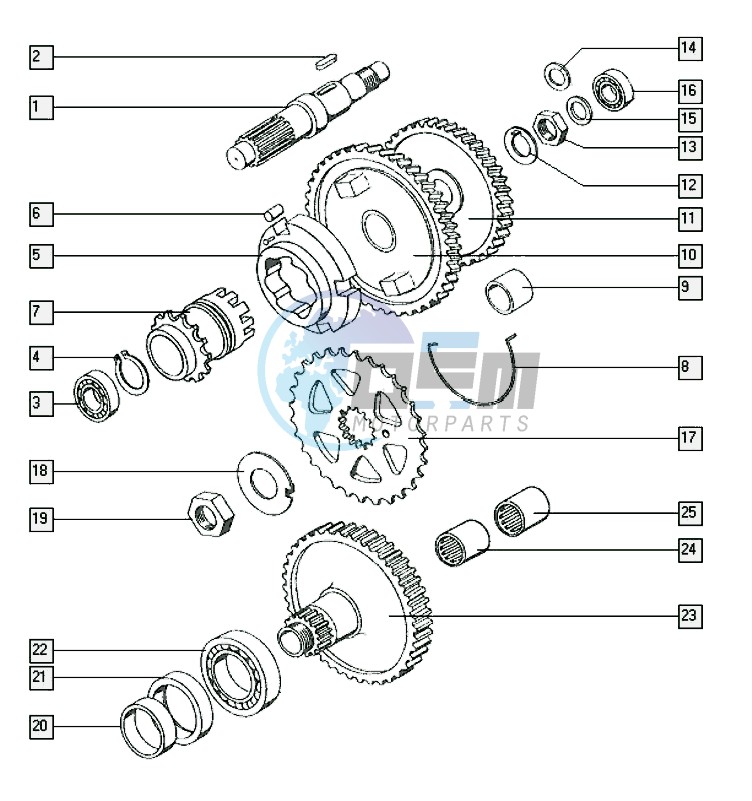 Countershaft-mainshaft