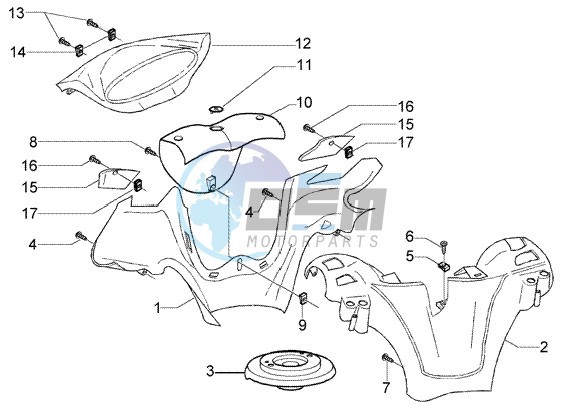 Handlebar Coverings