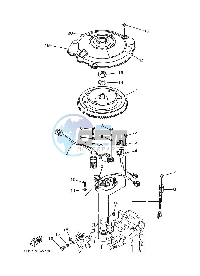 GENERATOR