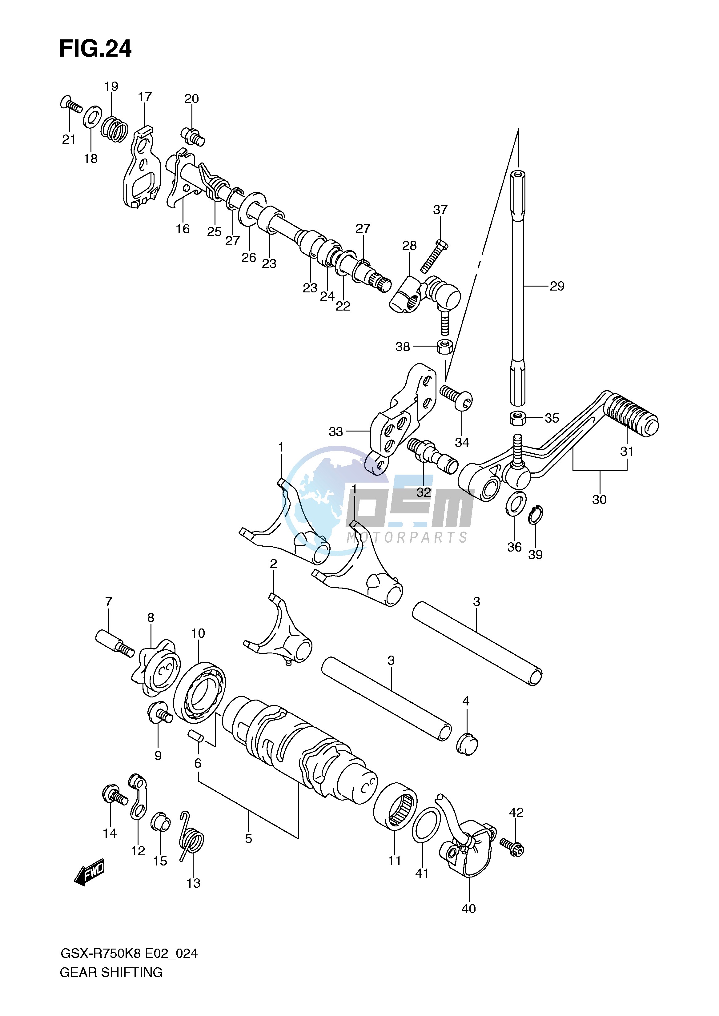 GEAR SHIFTING