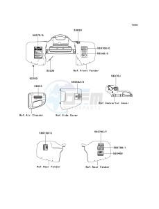 KVF 650 A [PRAIRIE 650 4X4] (A1) [PRAIRIE 650 4X4] drawing LABELS