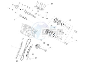 CAPONORD 1200 RALLY E3 ABS (NAFTA) drawing Rear cylinder timing system