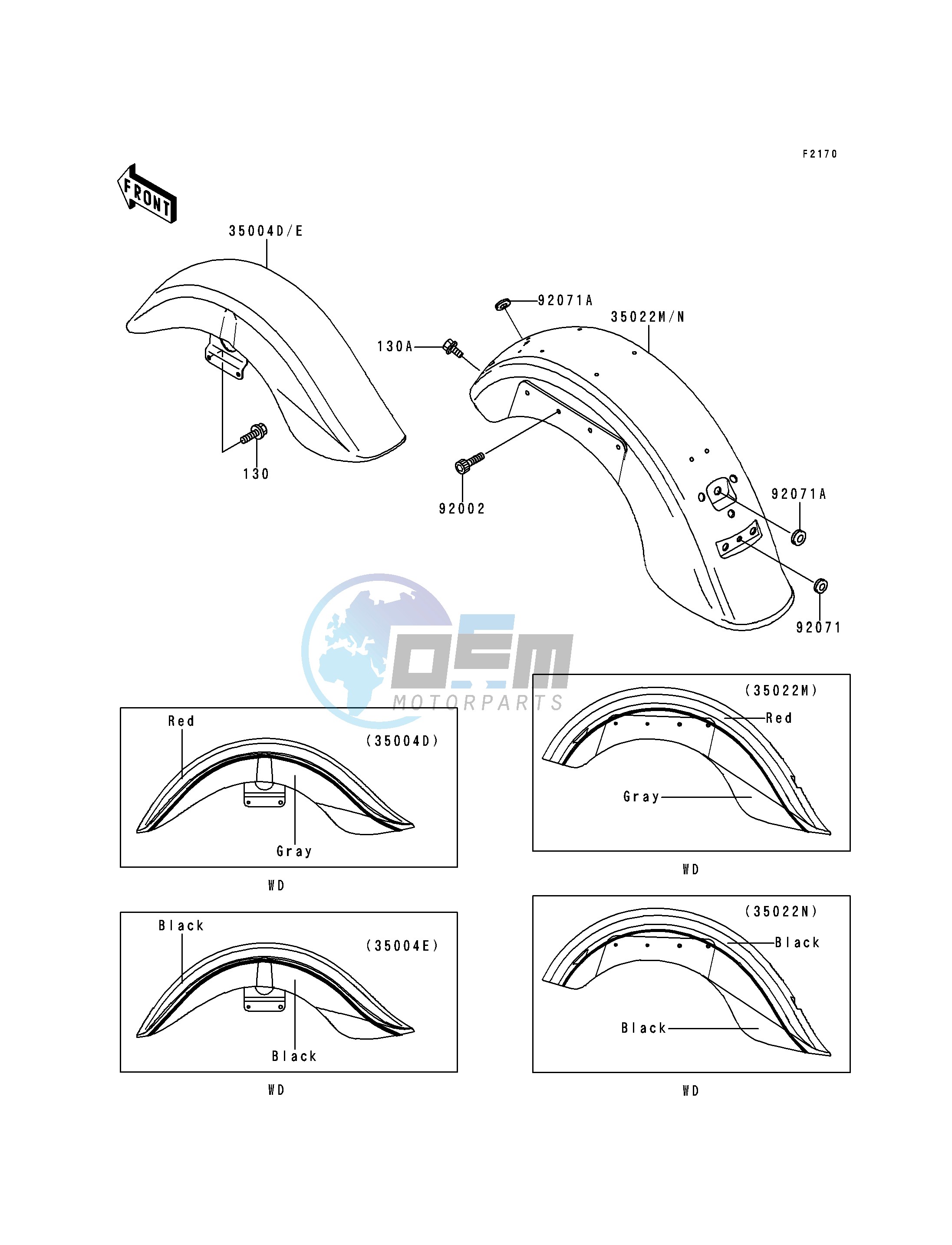 FENDERS