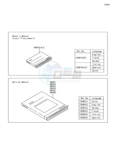 Z650 ER650HHF XX (EU ME A(FRICA) drawing Manual