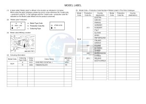 XVS950XR-A SCR950 SCR950 (BL34) drawing .5-Content