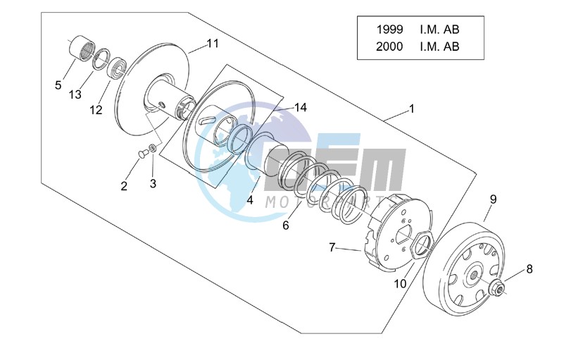 Clutch I (1999-2001 I.M. AB)