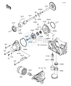 Z1000SX ZX1000LEF FR GB XX (EU ME A(FRICA) drawing Oil Pump