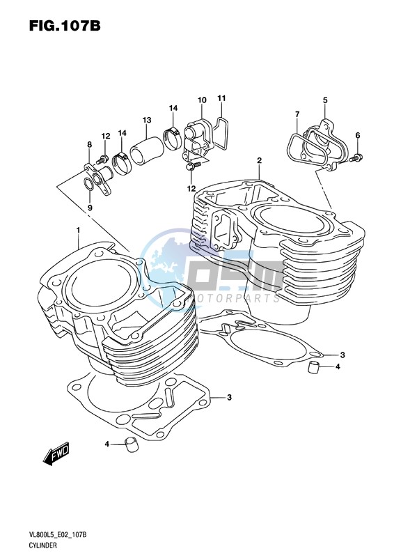 CYLINDER