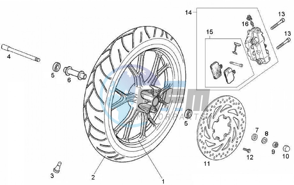 Front wheel (Positions)