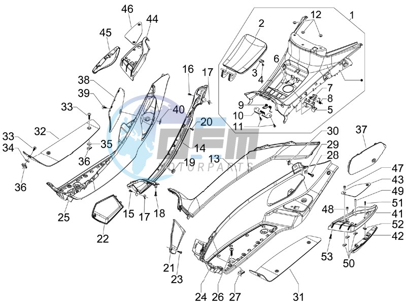 Central cover - Footrests