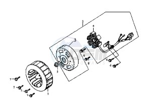 MASK EU2 - 50 cc drawing FLYWHEEL MAGNETO