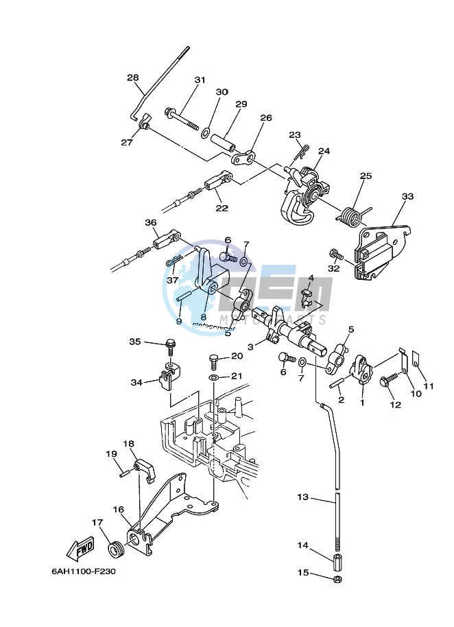 THROTTLE-CONTROL-2