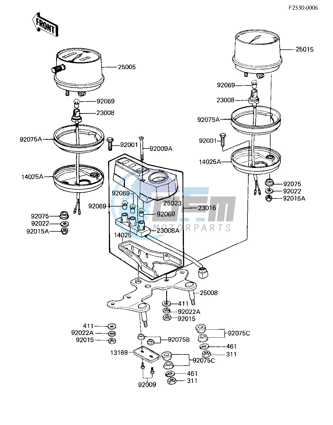 METERS -- 81 D2- -