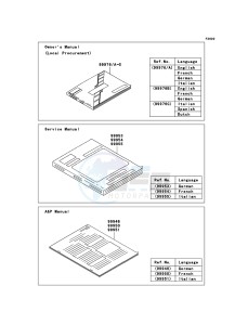 KX250 KX250R7F EU drawing Manual(EU)