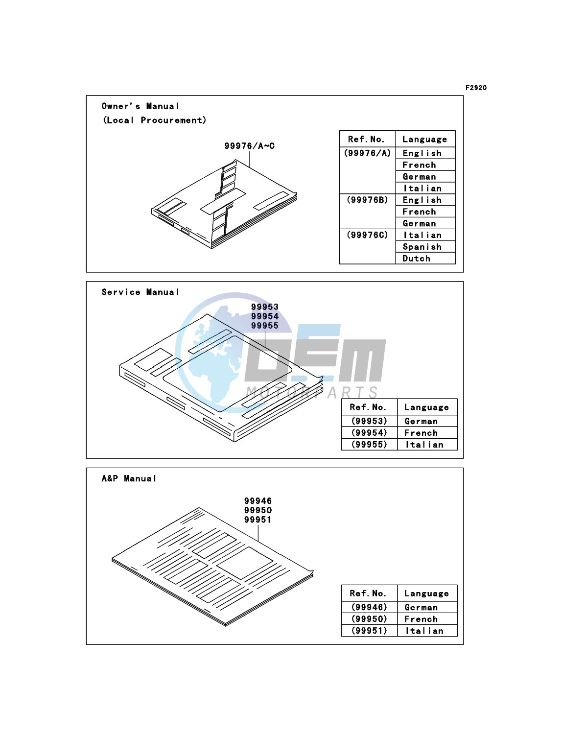 Manual(EU)