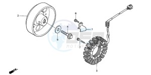 CB1300A CB1300SUPER FOUR drawing GENERATOR