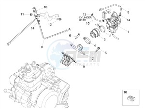 RS4 50 2T E4 (APAC, EMEA) drawing Carburettor  Inlet