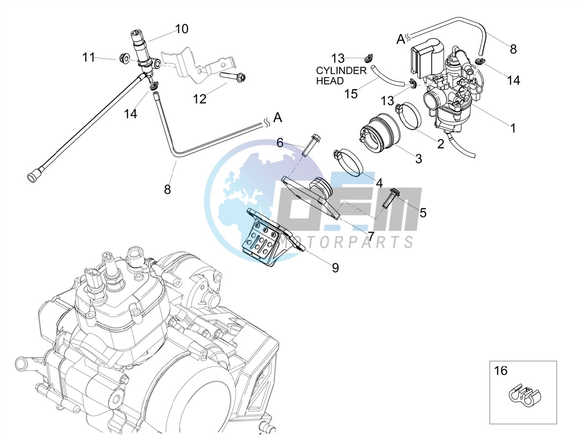 Carburettor  Inlet