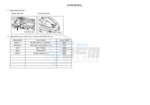 MW125 TRICITY 125 (2CMJ 2CMK) drawing .4-Content