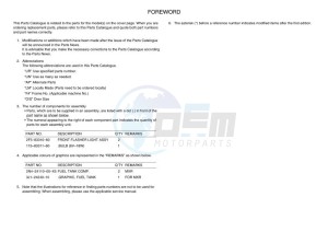 YFZ50 (BW4D) drawing Infopage-3