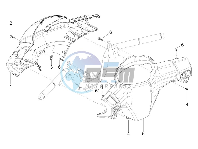 Handlebars coverages