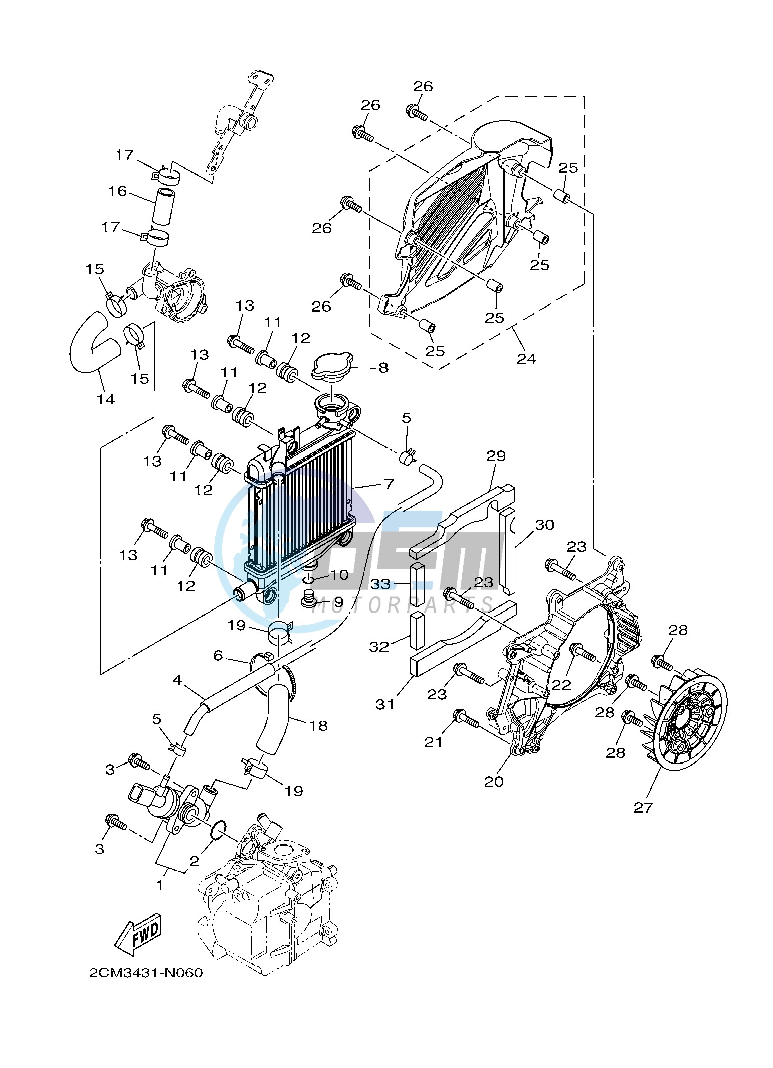 RADIATOR & HOSE