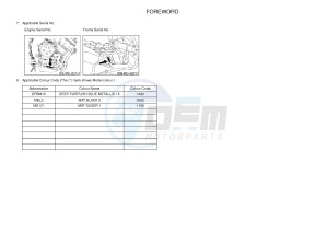 FZ8-S FZ8 FAZER 800 (42PN) drawing .3-Foreword