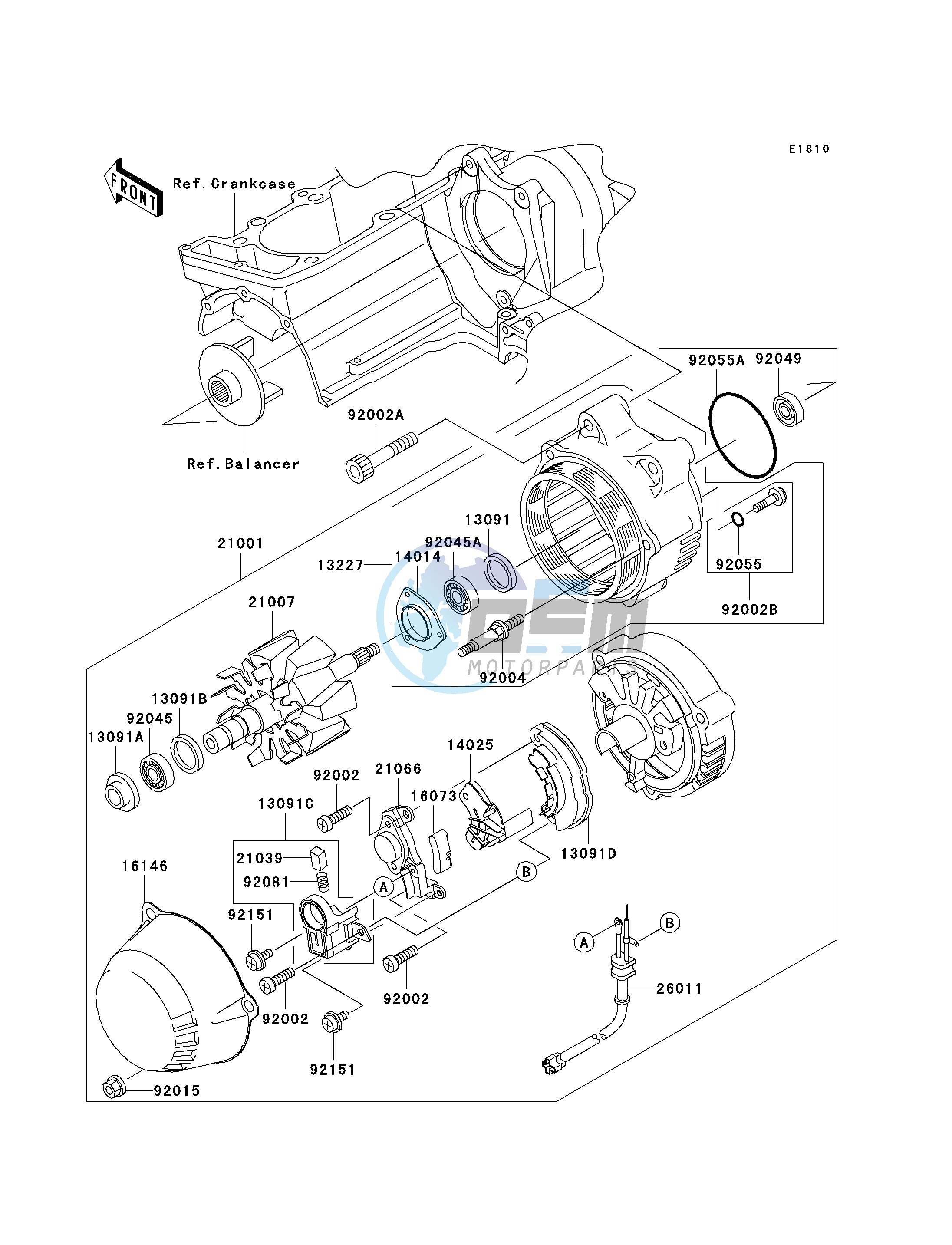 GENERATOR