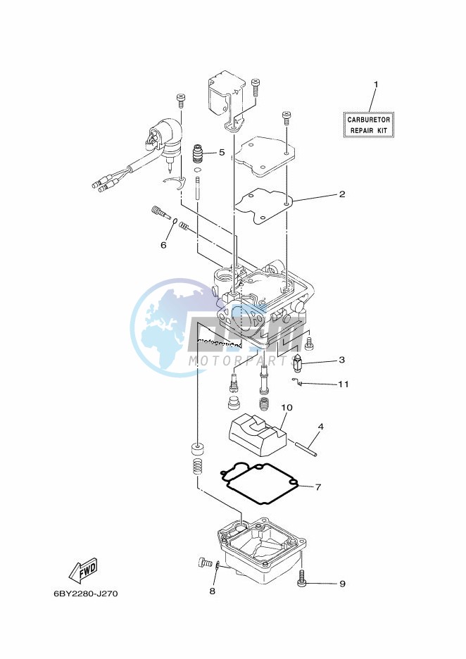 REPAIR-KIT-2