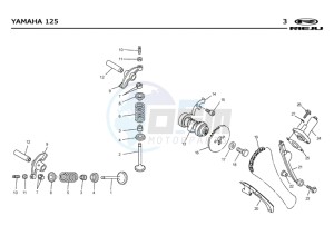 SMX-125-4T-BLUE drawing VALVES - DISTRIBUTION CHAIN