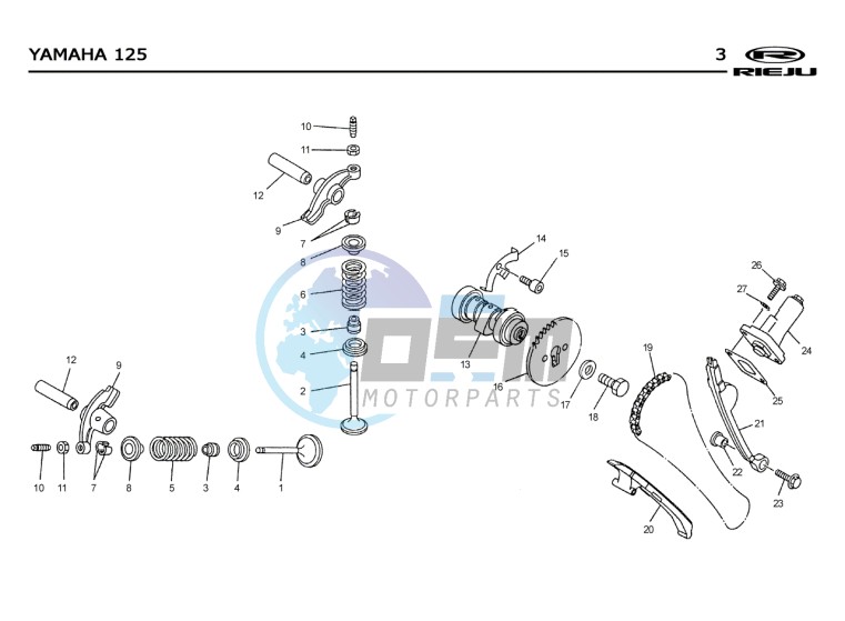 VALVES - DISTRIBUTION CHAIN