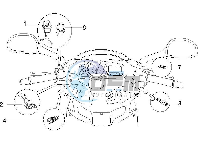 Selectors - Switches - Buttons