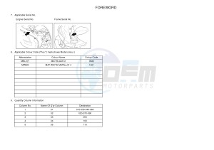 NS50N AEROX NAKED (1PL8 1PL8 1PL8) drawing .4-Content