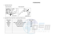 GPD125-A NMAX 125 (BV3H) drawing Infopage-4