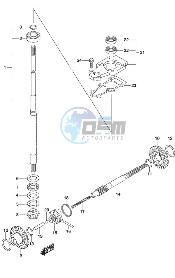 Transmission - Manual Start