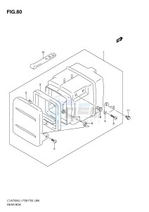 LT-A750X (P28-P33) drawing REAR BOX