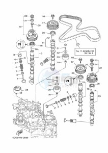 F225HETX drawing VALVE