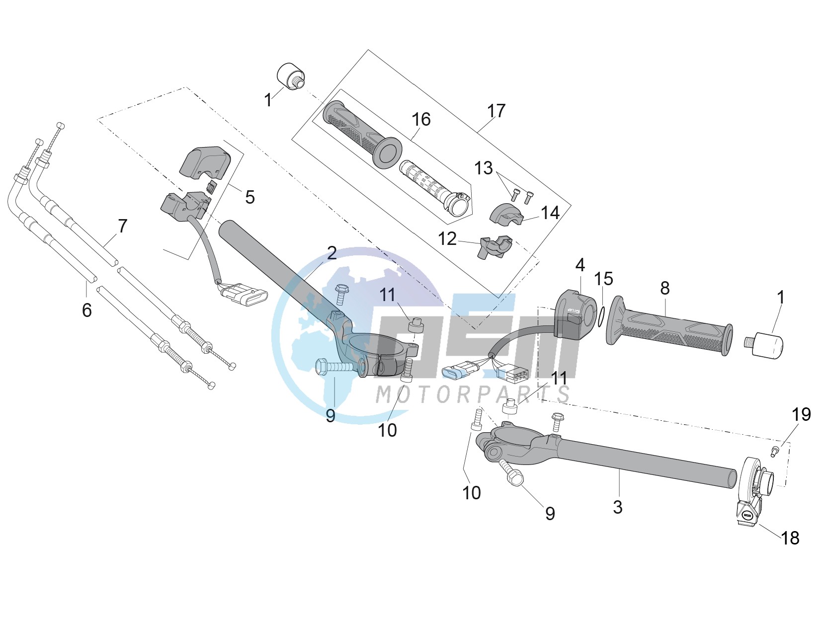 Handlebar controls