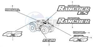 TRX350TM RANCHER drawing MARK (2)