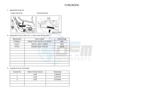 YFM350A YFM350TE GRIZZLY 350 2WD (B142 B143 B144) drawing .4-Content