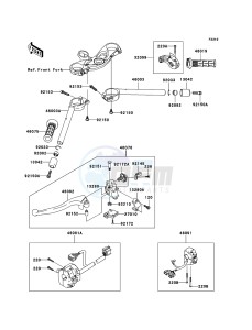 NINJA ZX-6RR ZX600-N1H FR GB XX (EU ME A(FRICA) drawing Handlebar