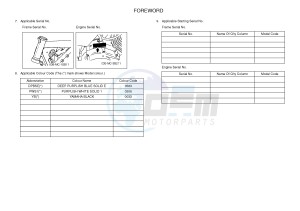 XTZ125E (1SB1) drawing .4-Content